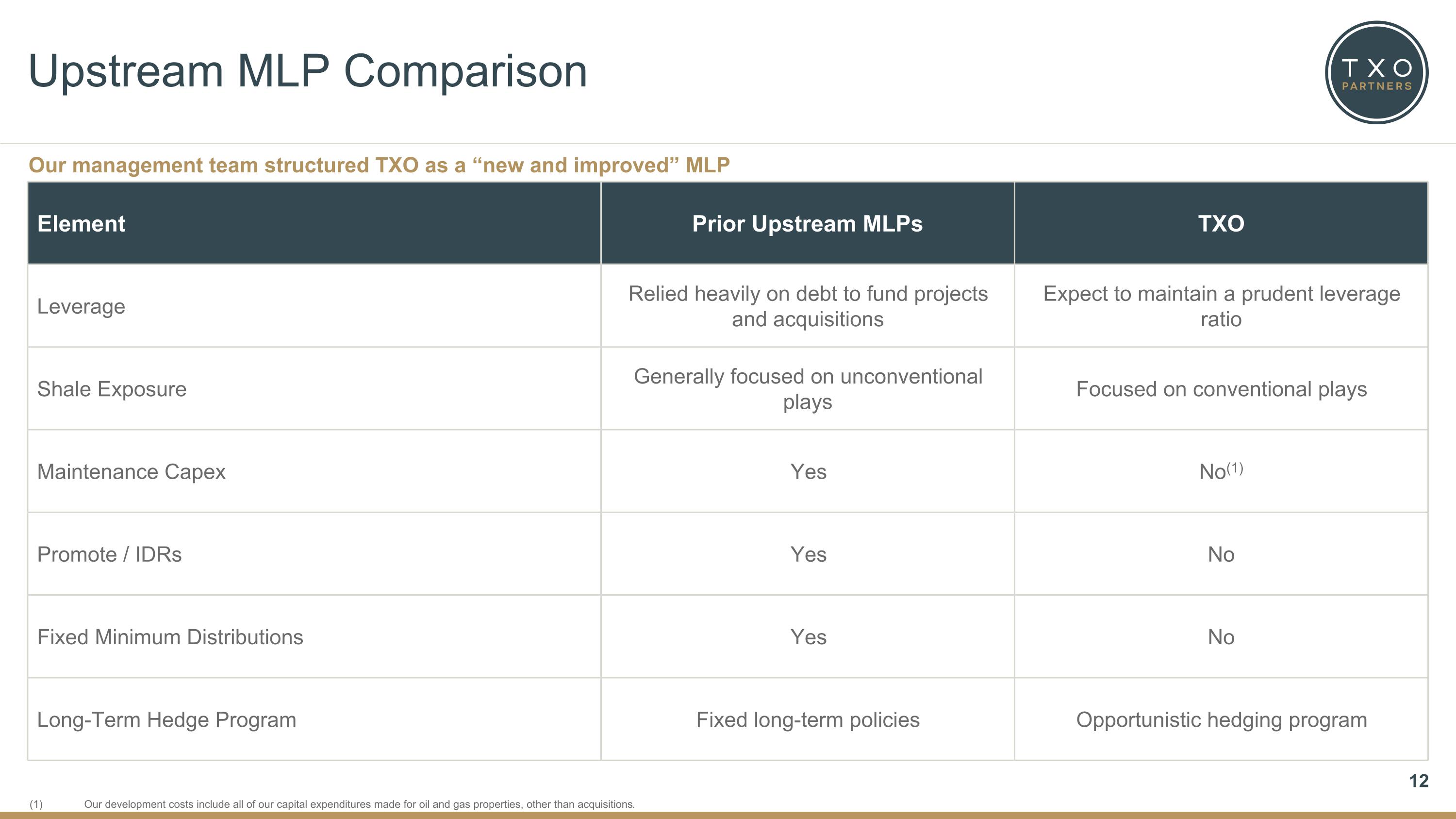 Slide 12